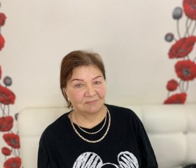 Elaira, 18, Balakovo