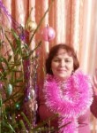 Татьяна, 65 лет, Пермь