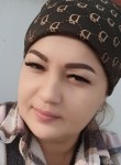 Nadira♥️ - Благодарный