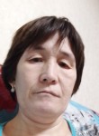 Людмила, 18 лет, Междуреченск
