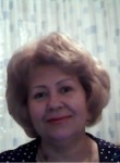 Марина, 62 года, Астана
