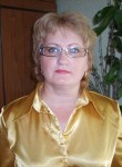Людмила, 54 года