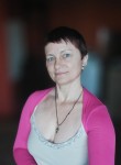 Людмила, 49 лет, Димитров