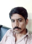 MalikBilal, 29 лет, اسلام آباد