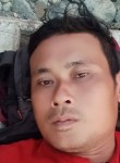 Rijky, 18 лет, Daerah Istimewa Yogyakarta
