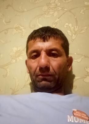 Коля из Владимира 40 лет