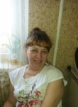 ТАТЬЯНА, 63 года, Петрозаводск