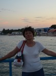 Olyushka, 57, Troitsk (MO)
