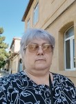 Юлия - Новотроицк