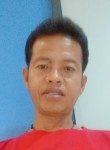 Pong, 23 года, เทศบาลนครนนทบุรี
