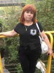 Viktoriya, 55, Staroderevyankovskaya