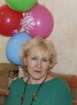 Marina, 63 года, Южноуральск