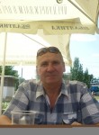 viktor, 70 лет, Волгоград