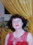 Larisa Zhuravleva, 65  , Angarsk