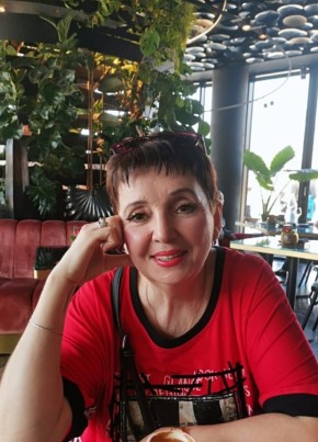 Маринка, 58, Россия, Краснодар