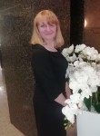 Ольга, 45 лет, Горад Гомель