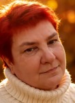 Елена - Воронеж