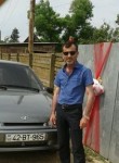 behman, 52 года, Lankaran