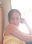 Chadergirl s, 43  , Cagayan de Oro