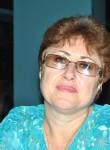Тамара, 61 год, Барнаул