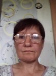 Елена - Челябинск