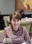Karolina, 54 года, Москва