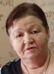 Раиса, 68 лет, Буденновск