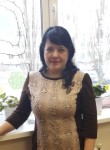 Оксана, 49 лет, Берасьце