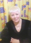 Елена, 66 лет, Сыктывкар