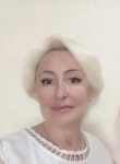 Elena, 54, Chekhov