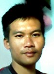 ป๋านุ สายเบิอน, 31 год, ลพบุรี