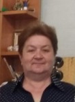 Татьяна Удонова, 69 лет, Долгопрудный