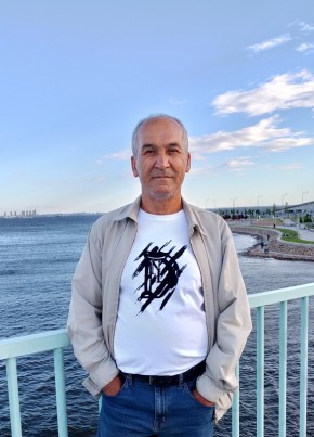 Tolik, 58, Uzbekistan, Andijon