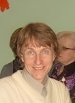 Вовчик, 48 лет