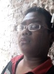 Yawnmlp, 19 лет, Kota Mojokerto