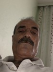 Mehmet, 57 лет, Konya