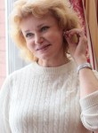 Elena, 61, Moscow