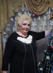 Valentina Bogdan, 68  , Ryazan