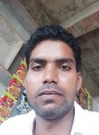 मोनू सिंह, 26 лет, Jhinjhak
