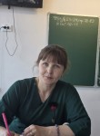 Лаура - Йошкар-Ола