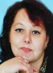 Ольга, 51 год, Ангарск