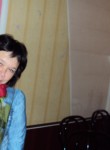 Наташенькака, 52 года, Анна