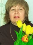 Елена, 58 лет, Кемерово