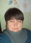 татьяна ник, 65 лет, Москва