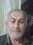 Рахим, 55 лет, Душанбе