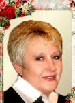 Мария, 66 лет, Хмельницький