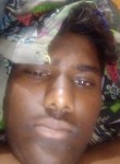 Vinay Kumar, 18  , Bellary