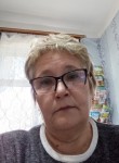 Ekaterina, 66, Krasnokamensk