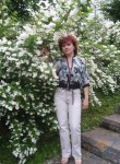 Оксана, 49 лет, Київ