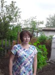 Kseniya, 38, Kostroma